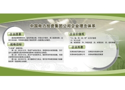 中国电力公司企业文化展板PSD素材