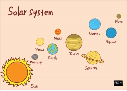 手绘太阳系信息图表
