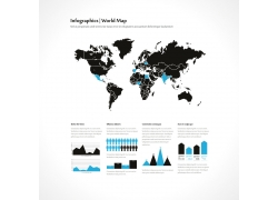 信息图表与世界地图